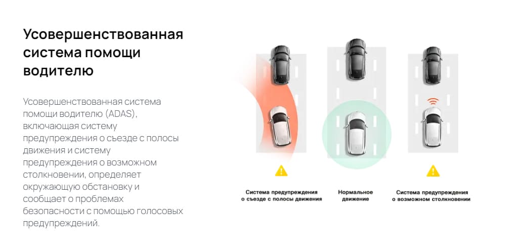 70mai-Dash-Cam-4K-A800S